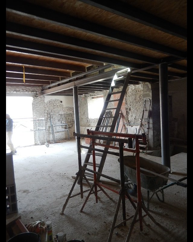  ©Sandy ANDRIANT © 2019 